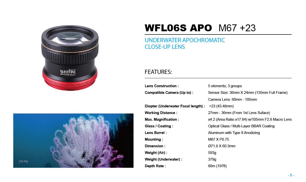 Weefine WFL06S Close-Up Lens Underwater +23with M67