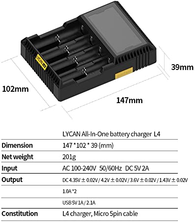 Lycan Charger L4